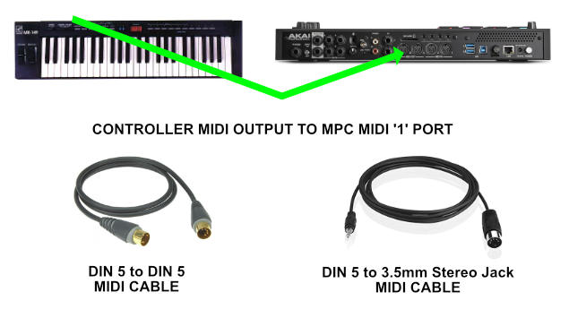 midi in and out cables